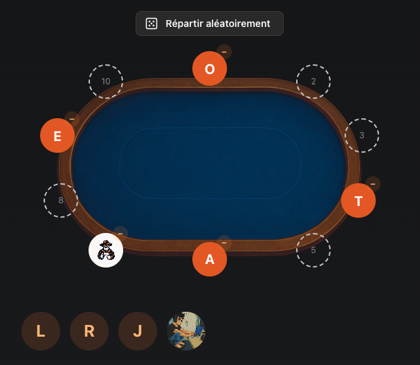 Screenshot de la vue table